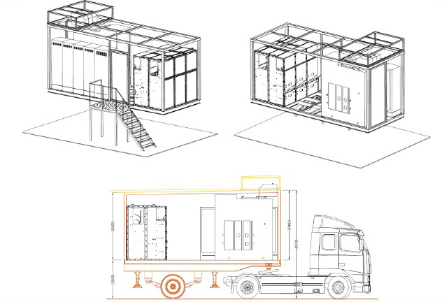 LP-GIS 63/20kv Mobile Substation