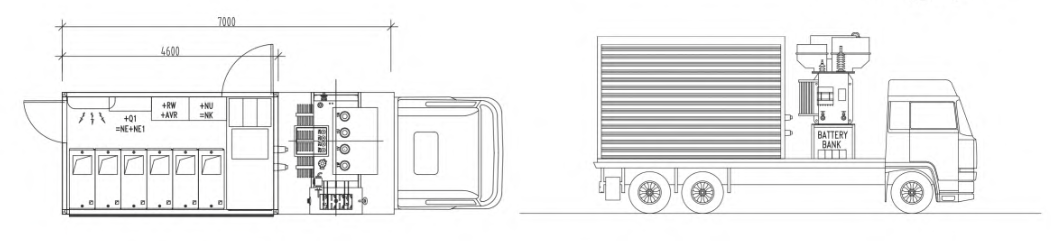 LP-GIS 63/20kv Mobile Substation